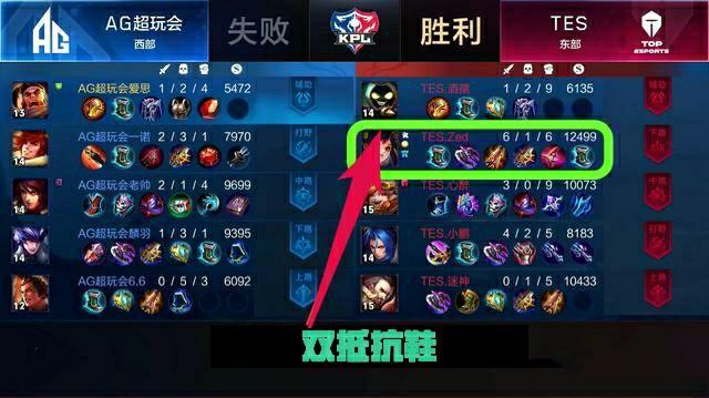 的主要引援 的主要引援