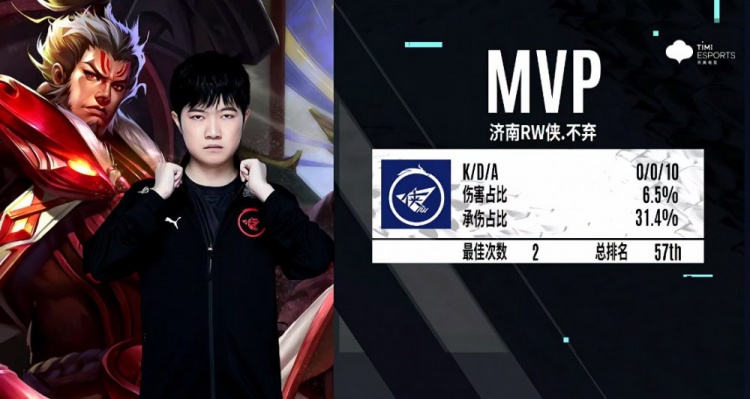 战术敏锐度 战术敏锐度